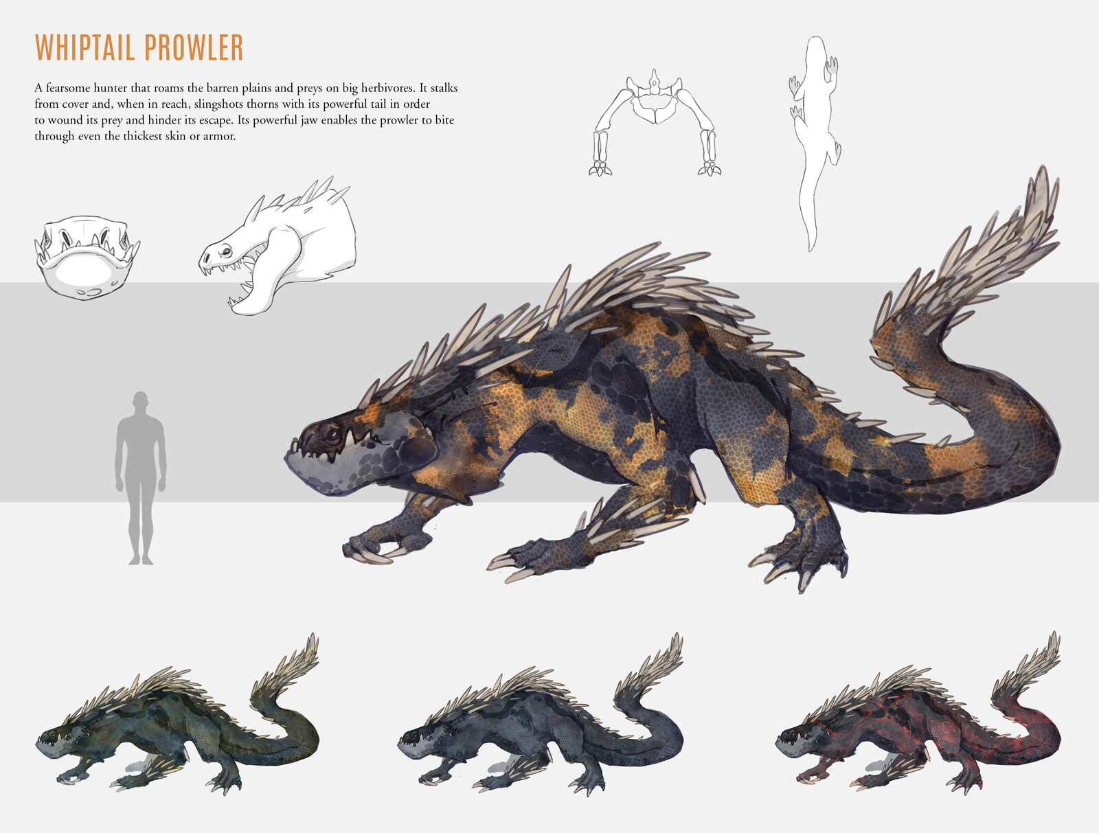 Final page layout