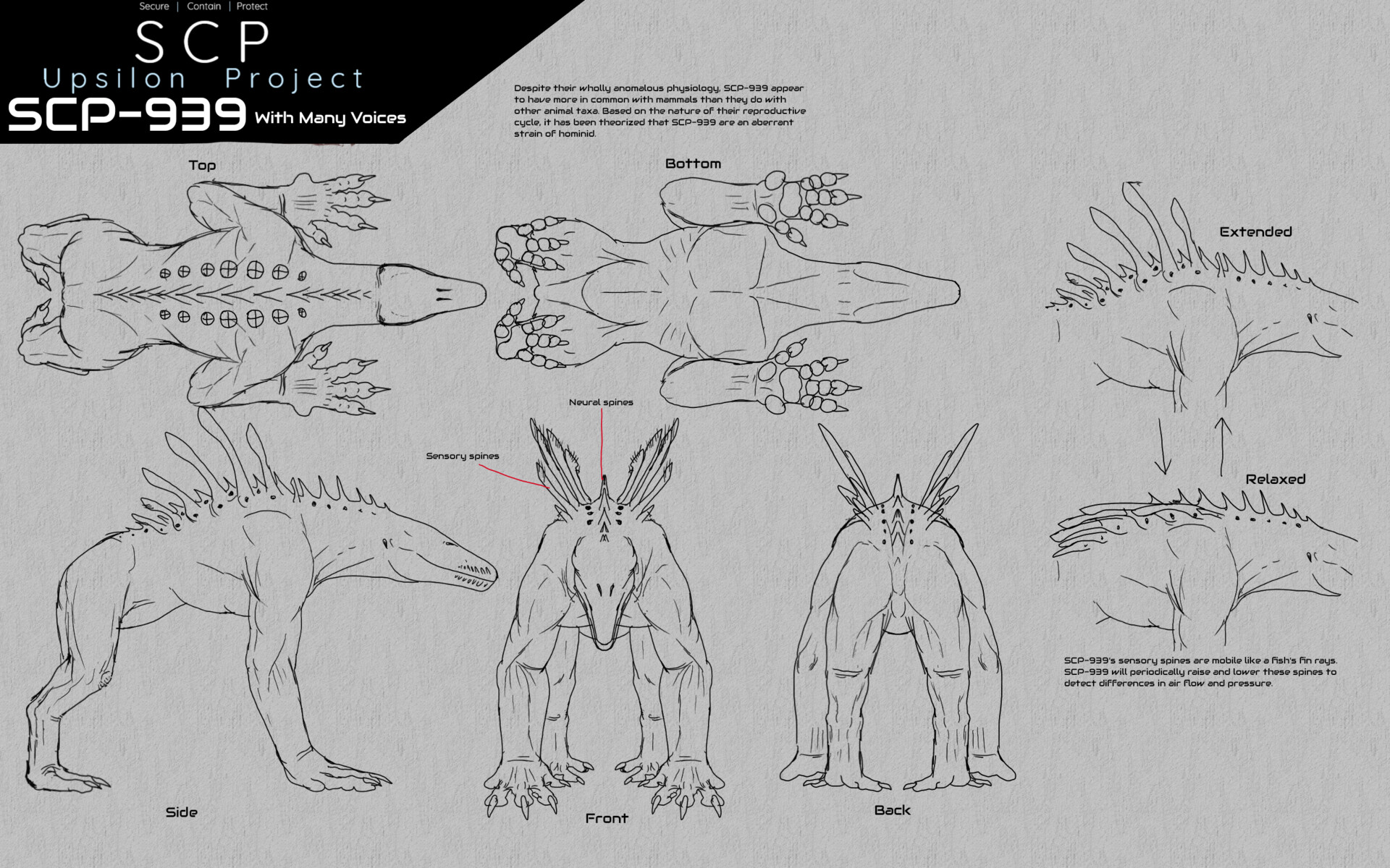 Kenneth Crooker - SCP Foundation Creature Designs