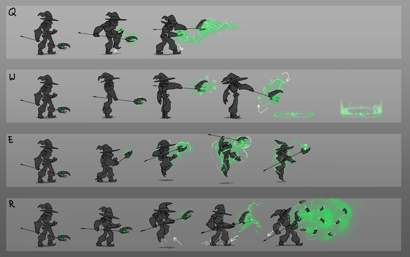 Abilities Sheet