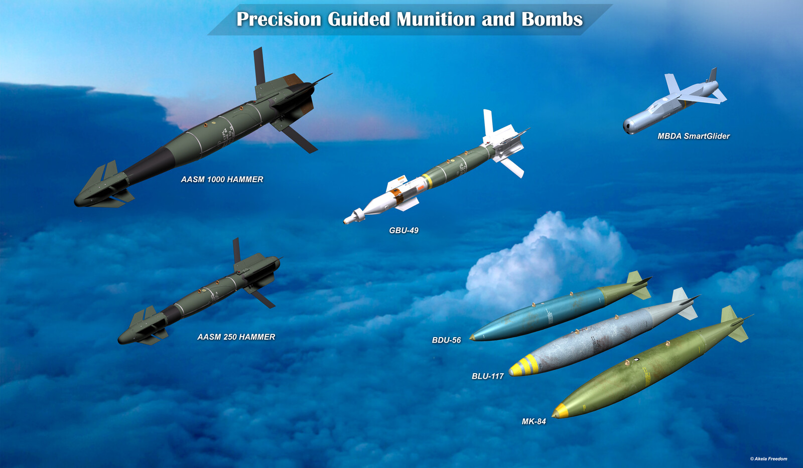 Precision Guided Munition and Bombs

All models you can find here - 
https://www.cgtrader.com/akelafreedom

Hi resolution here -
https://drive.google.com/file/d/11mcEM7OR__FcyzHvNPAJCrepq0z1XdXd/view?usp=sharing