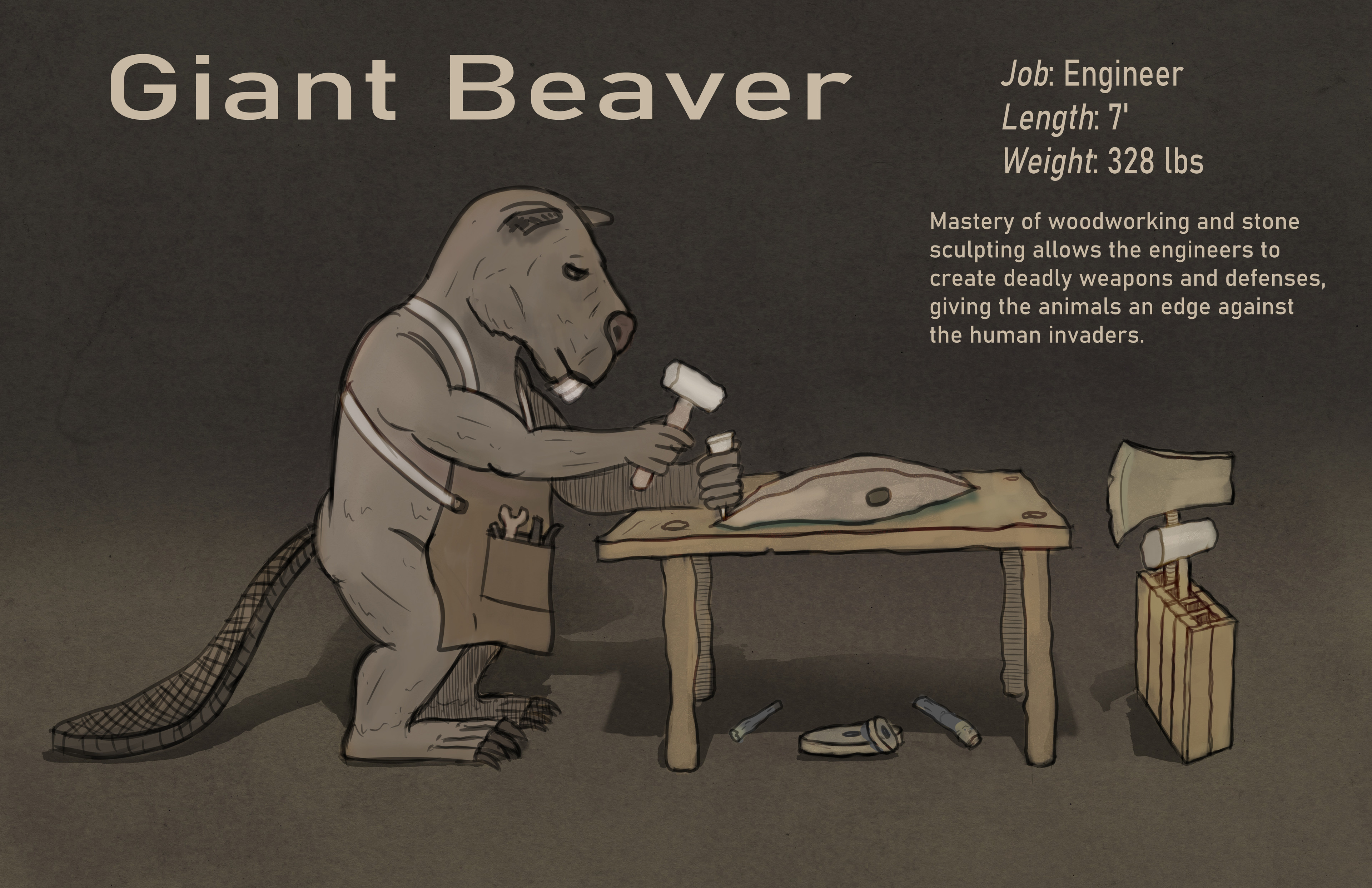 Giant Beaver character sheet