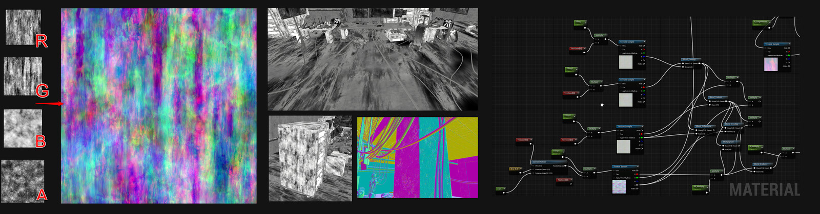 I used masking textures to avoid repetitions. on the right side you'll find what I experimented on to have the most unrepetitive mask. I created about 2 kind of this textures mask and use it on roughness/normals/albedo