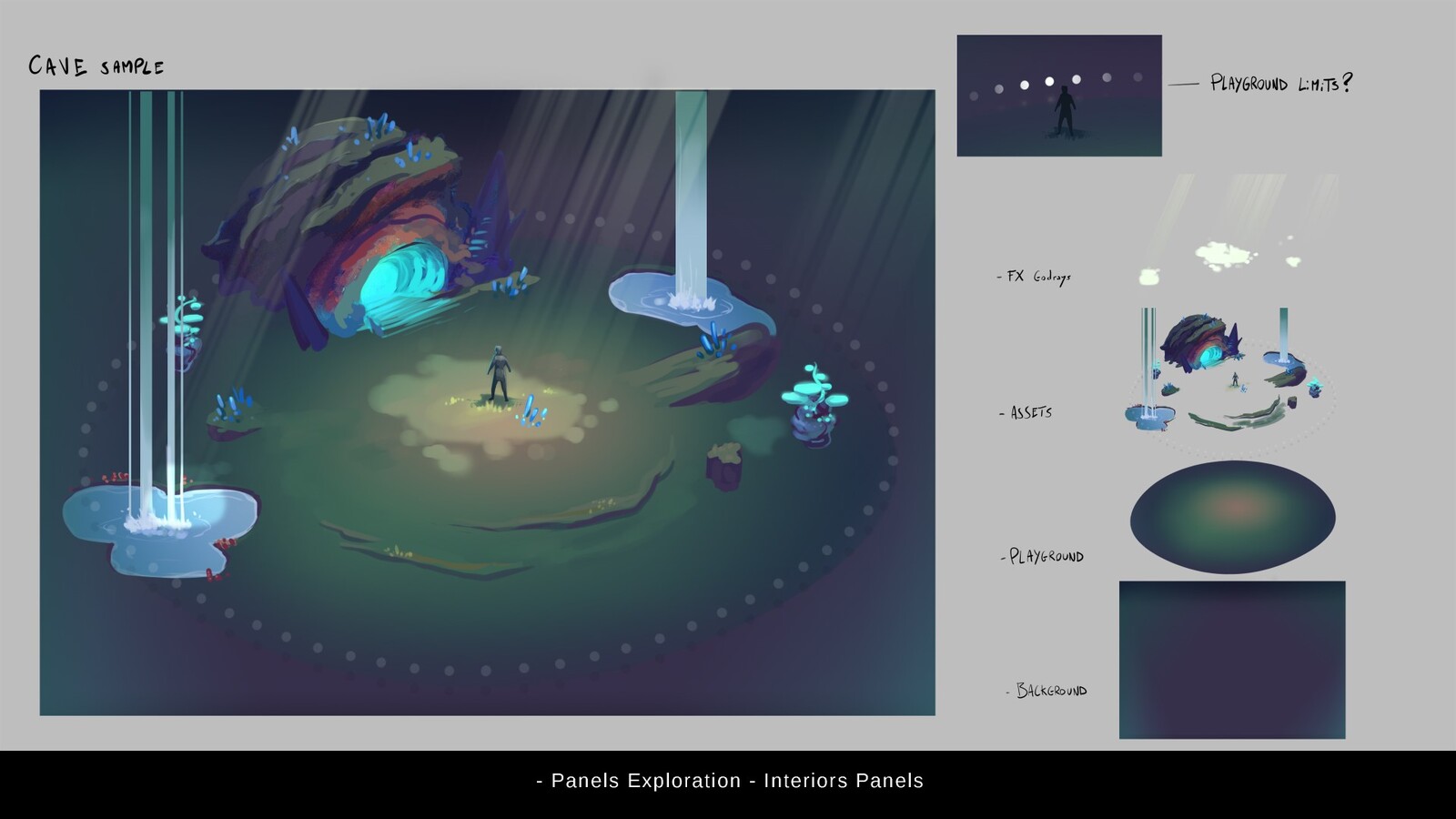 A proof of concept for the idea of small tile to explore