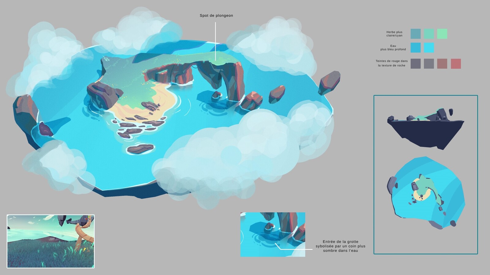 Here is a hidden environment in tha game, simply called "the beach". It's basically a island on a floating island