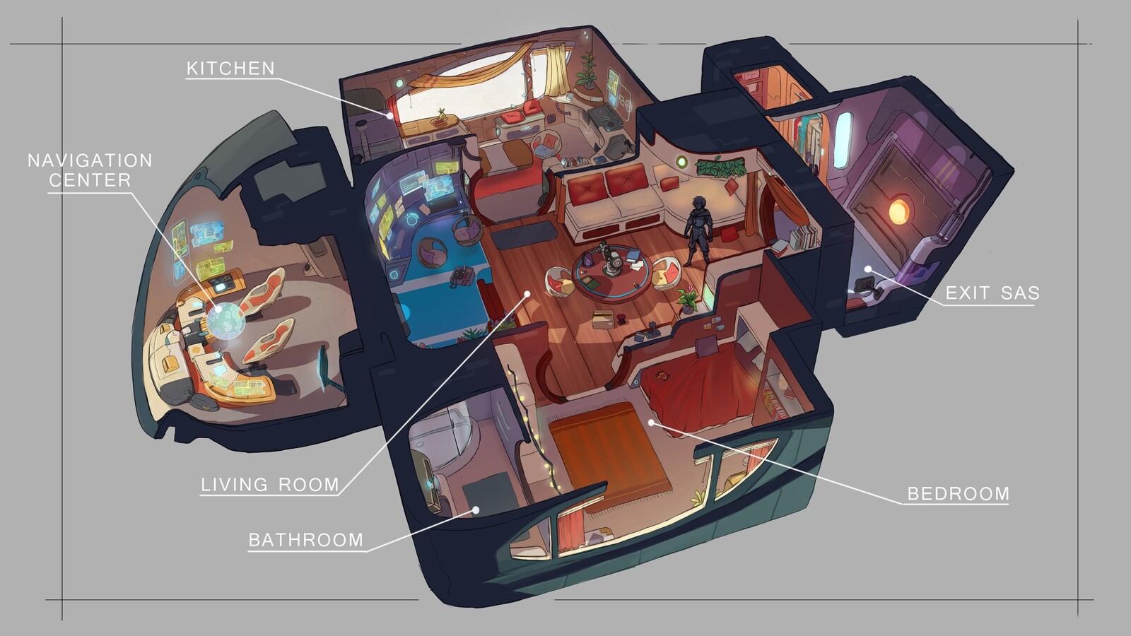 Last Nest map I did