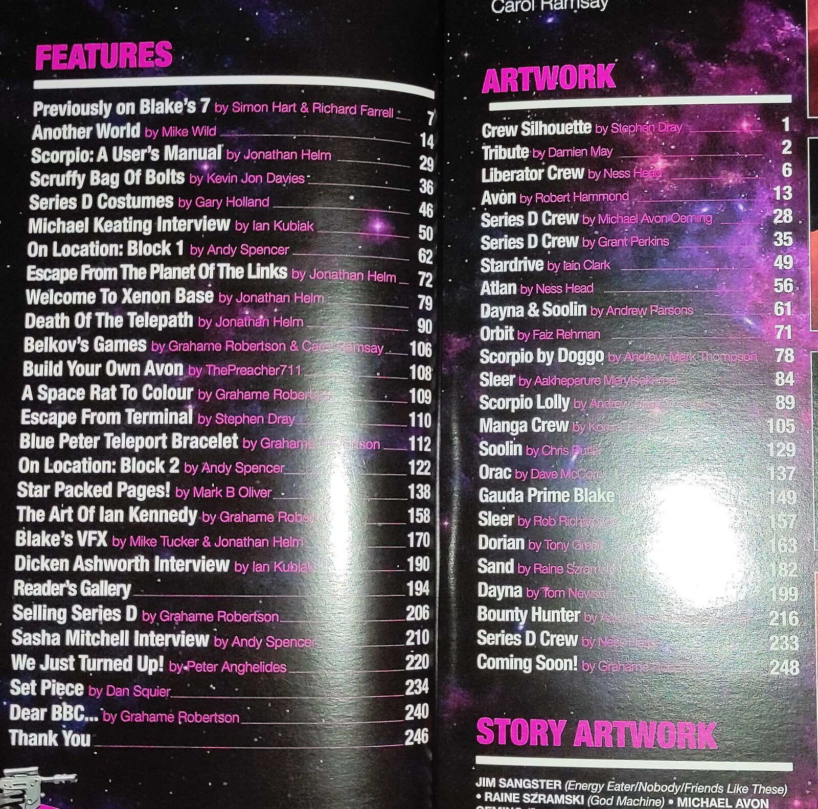 Contents Page Credits