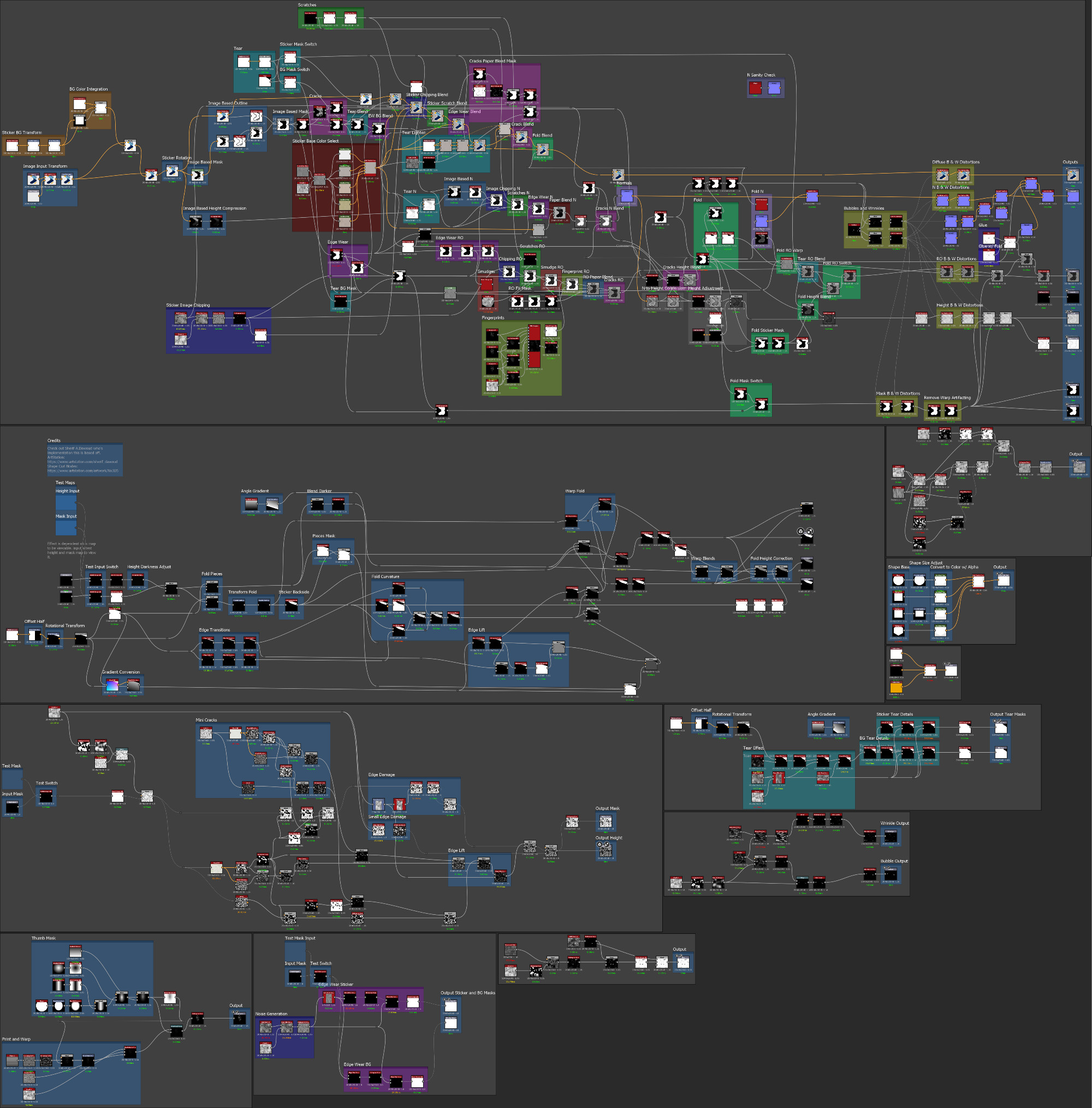 Substance Graphs Compilation