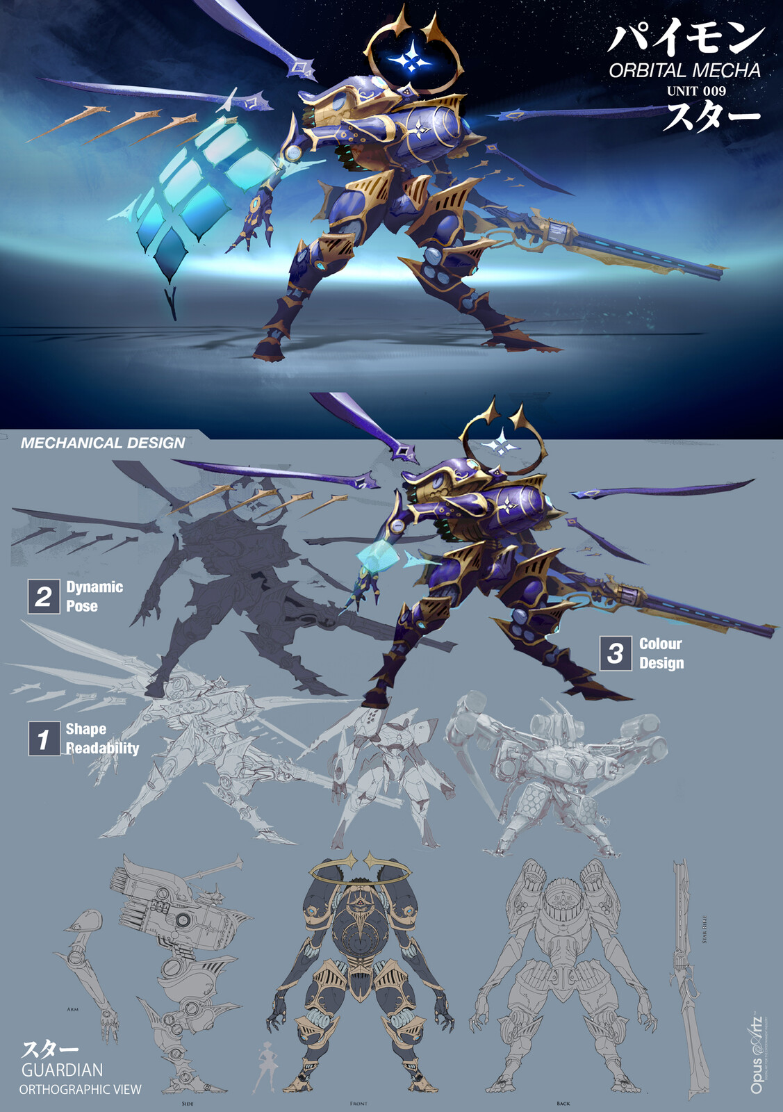 OAZ Orbital Mecha - Design Process