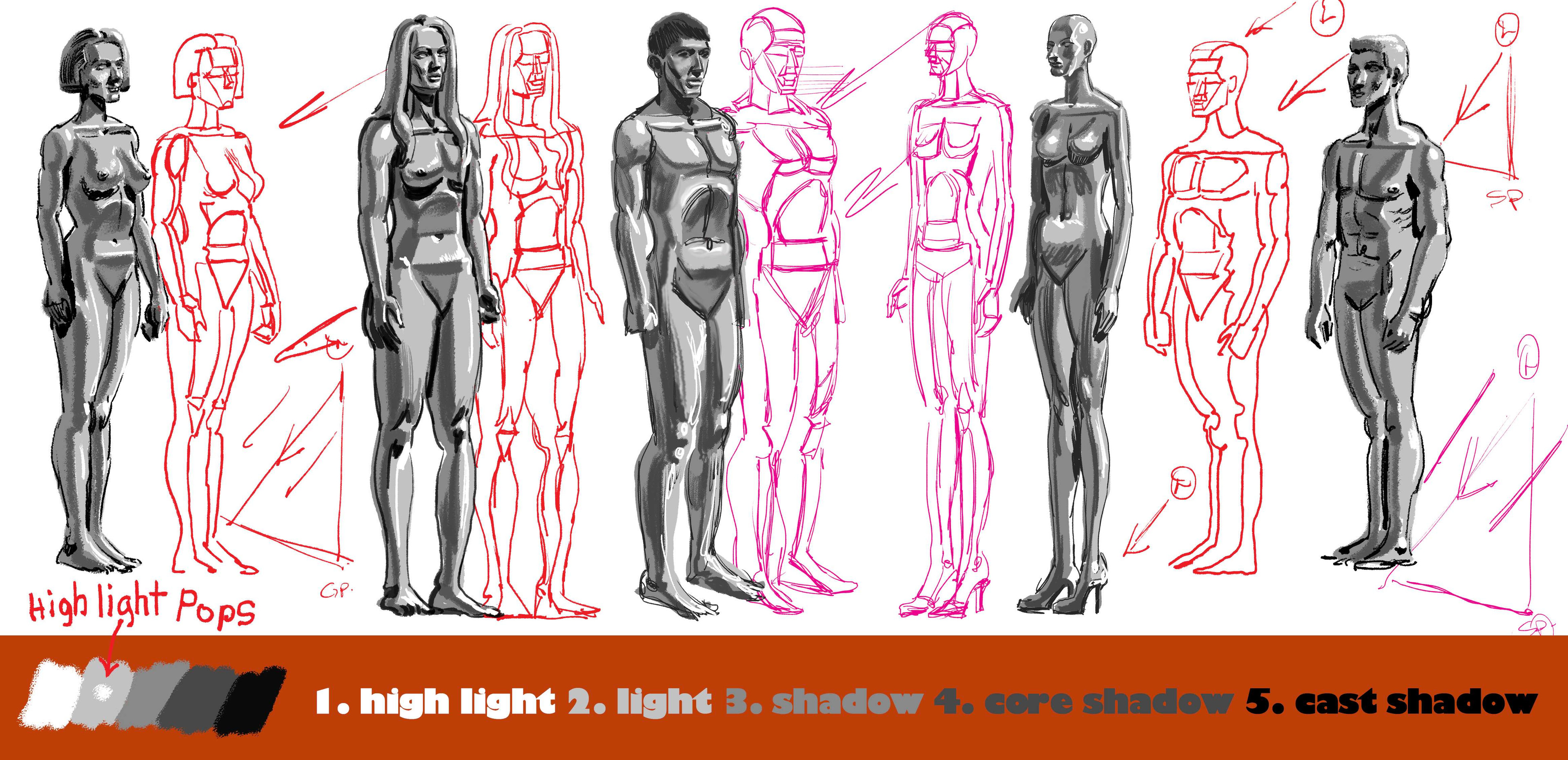 Objectify what you are drawing. Reduce the form into planes that establish the front, sides, top and bottom planes. Apply the most important two values Light and shadow and then finish with the high light, core shadow and the cast shadow.
