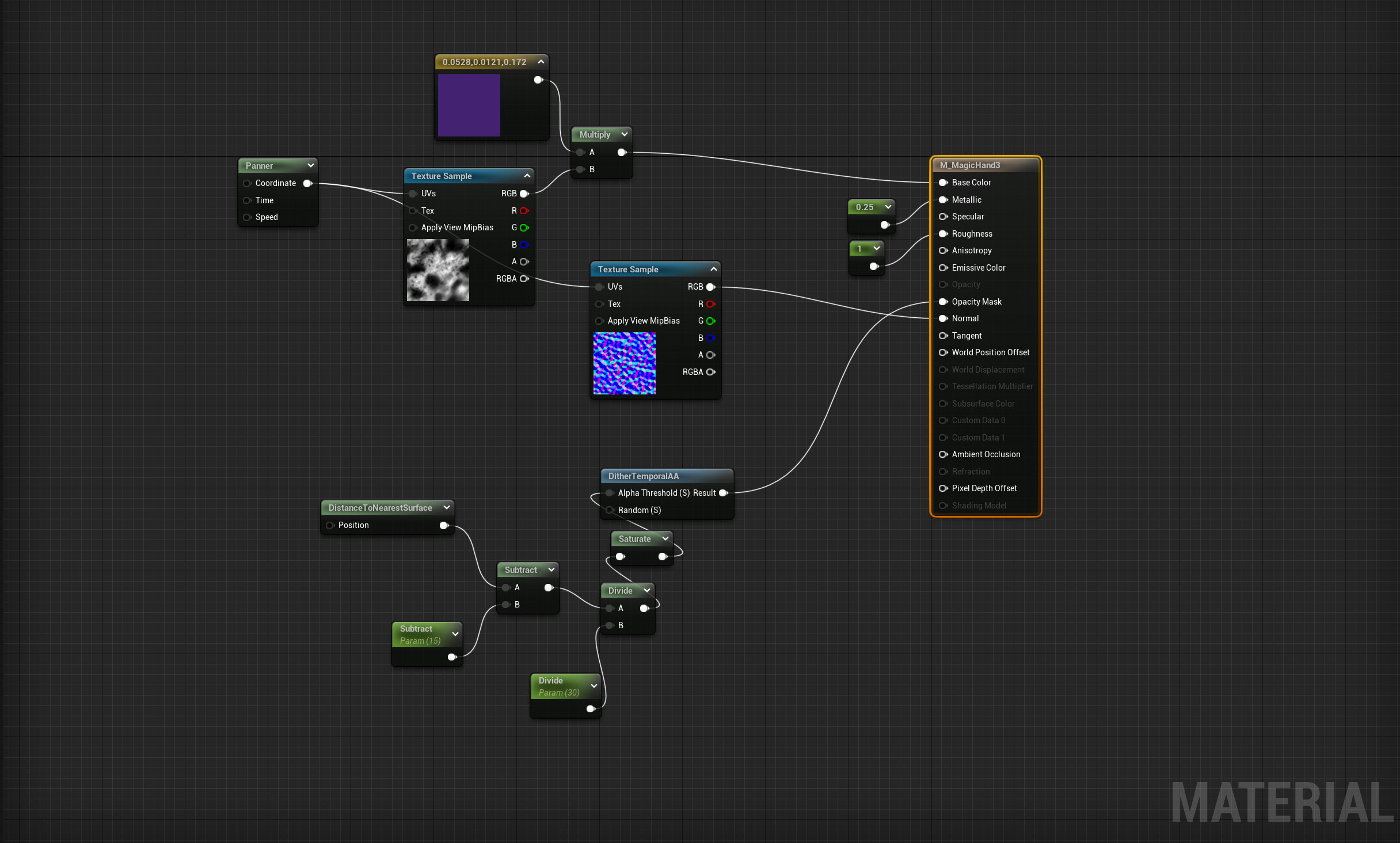 Material for hand mesh