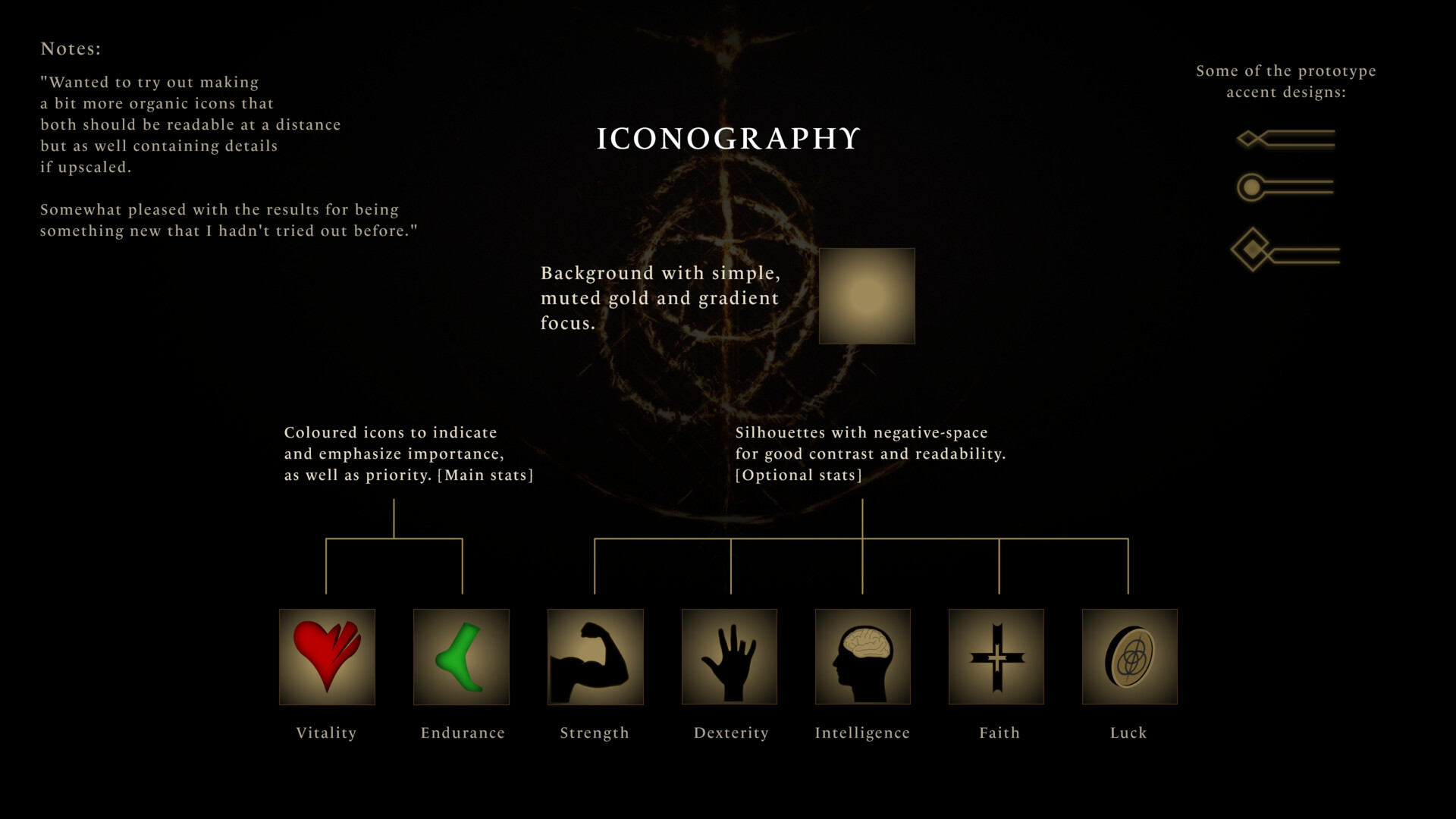 Joakim Hedman Elden Ring UI/UX Concept