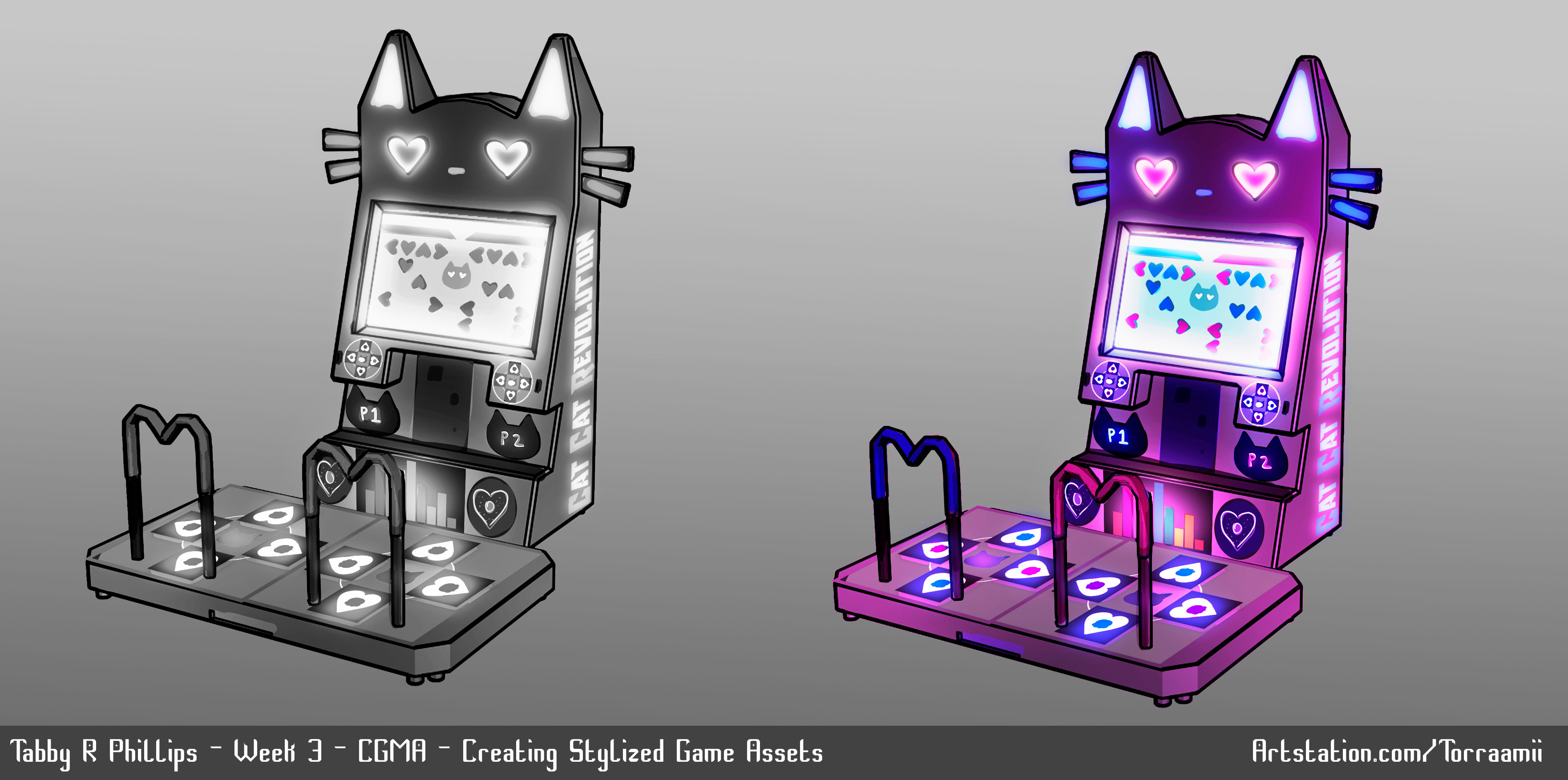 The overall concept for my Dance dance revolution machine. 