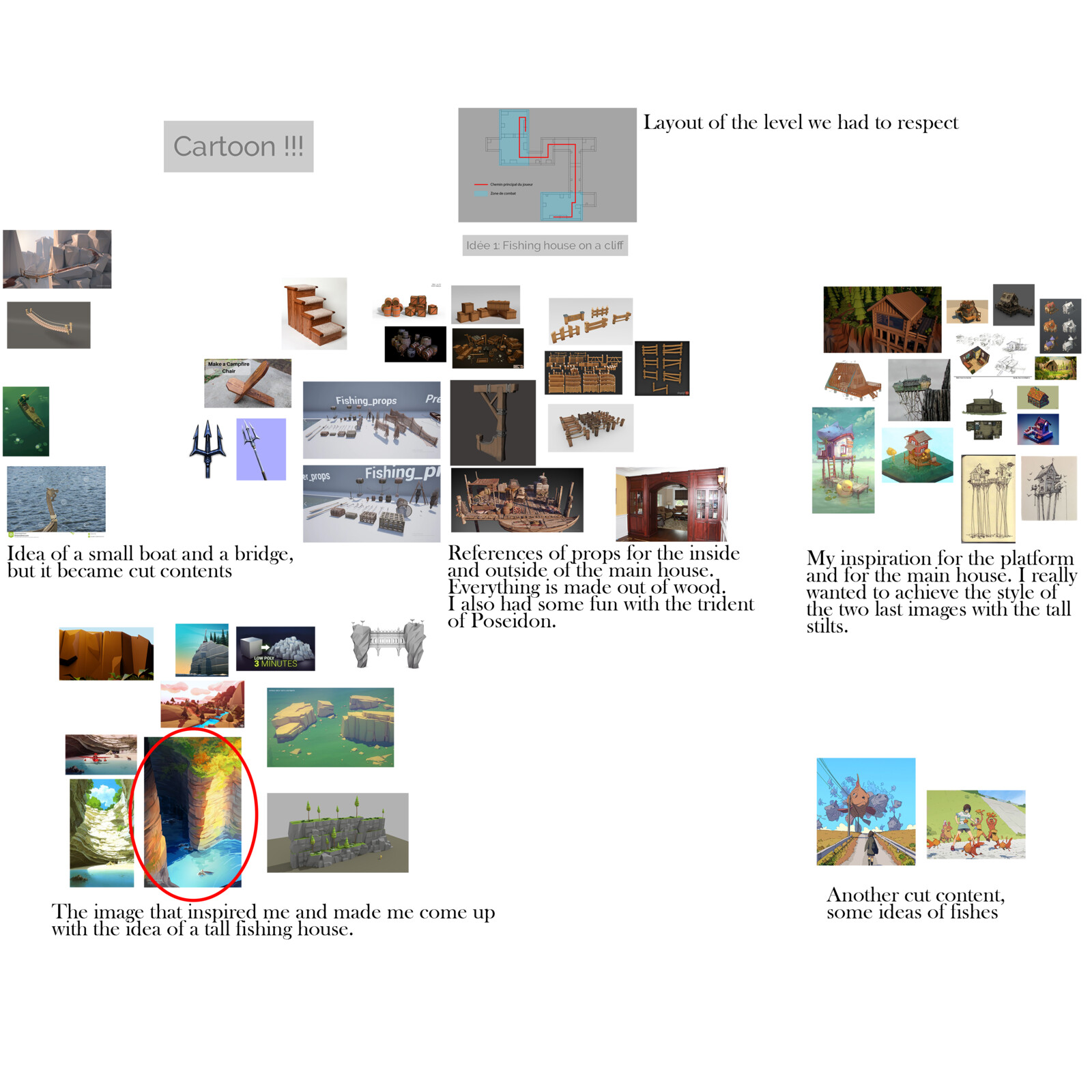 A really handy moodboard I kept close for the duration of the project.