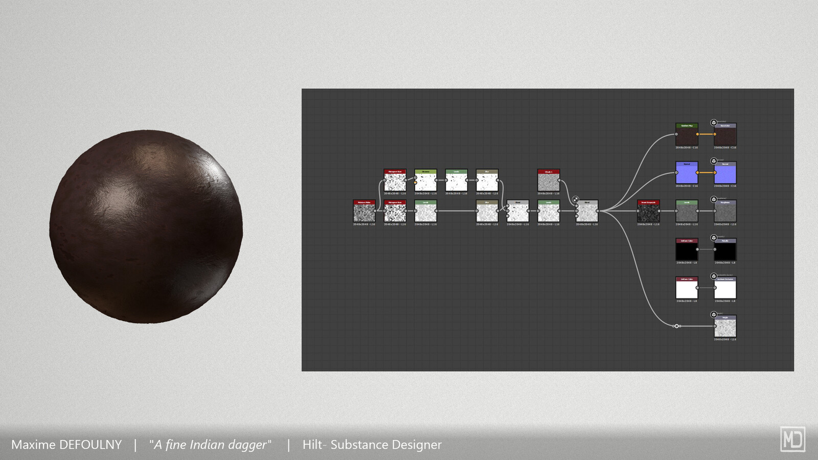 Hilt - Substance Designer