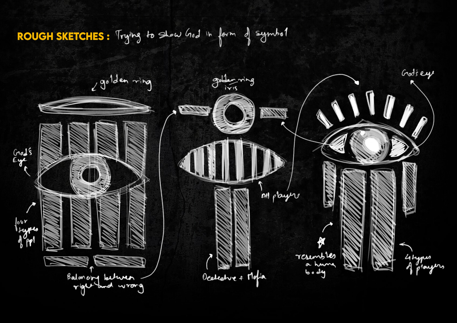 Rough Sketches