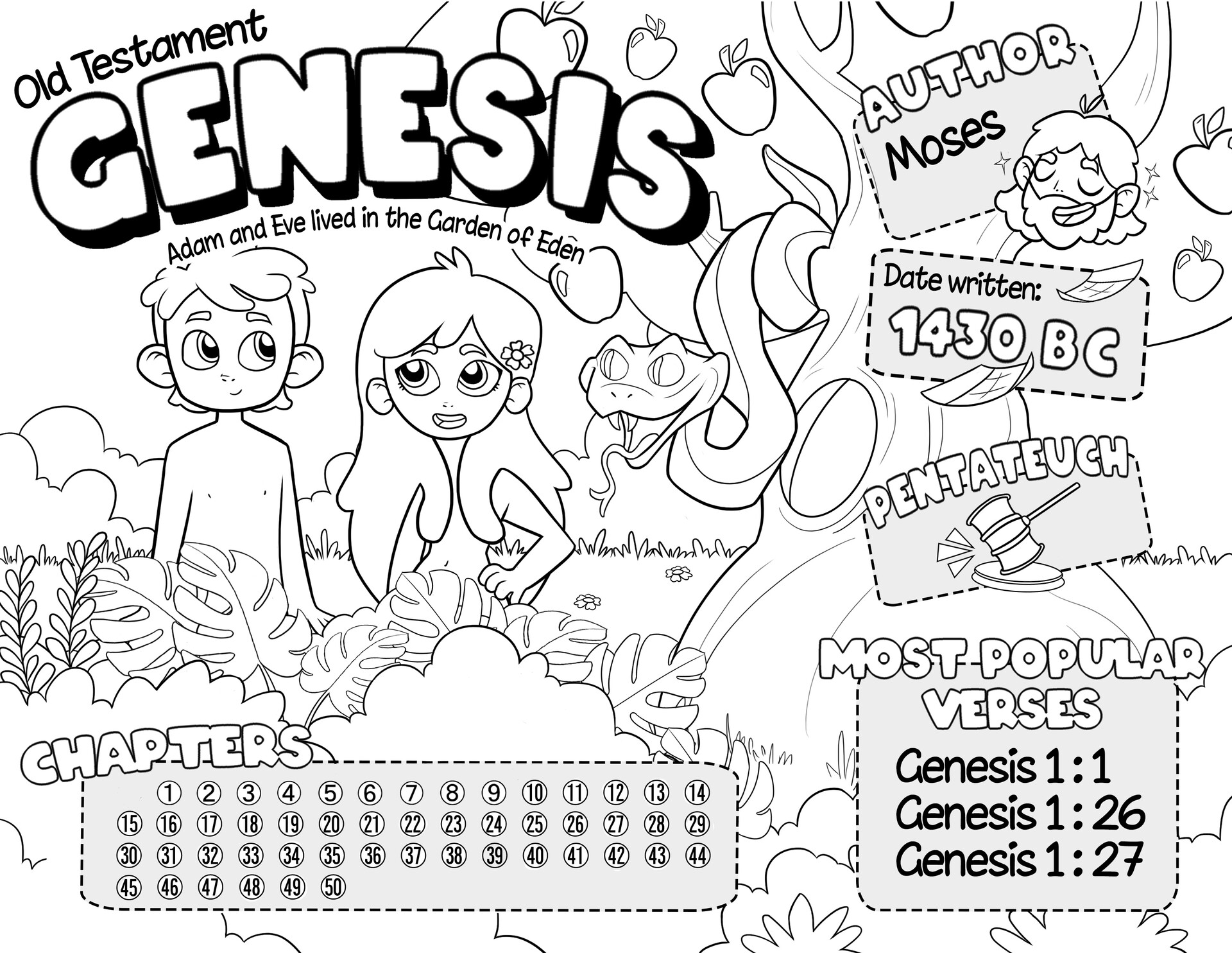 Book Of Genesis Coloring Pages