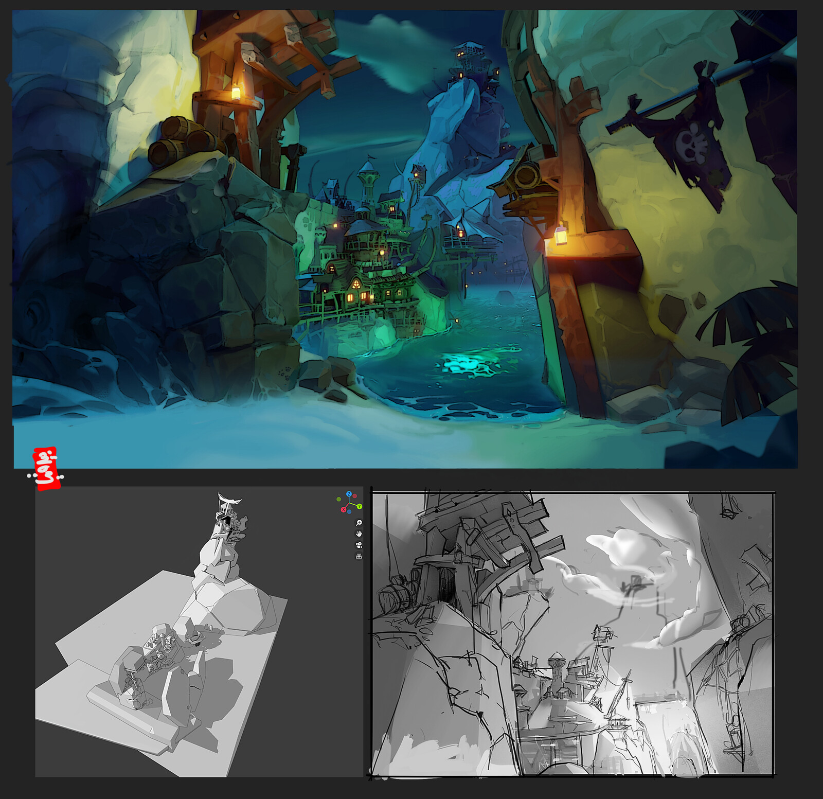 process