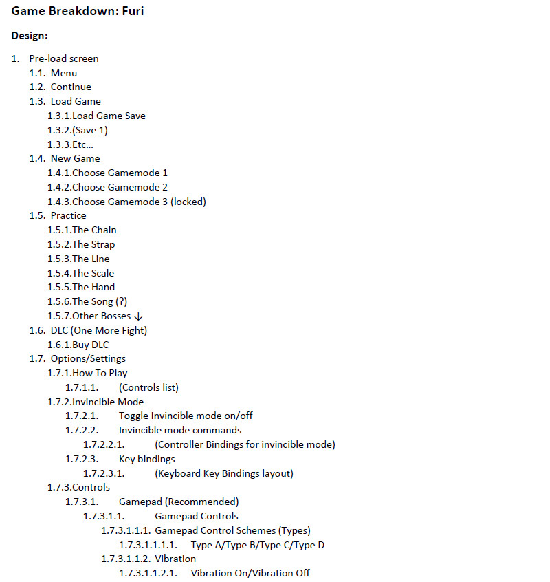 ArtStation - Furi Game Analysis
