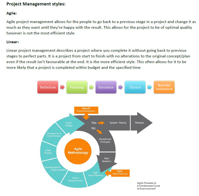 ArtStation - Project Management (Agile + Linear)