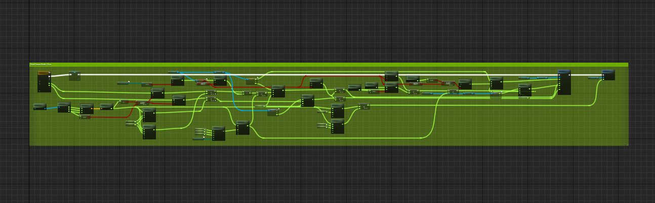 All the walking animation happens here, just on this timeline.