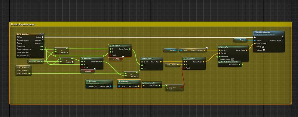 Simple idle animation.