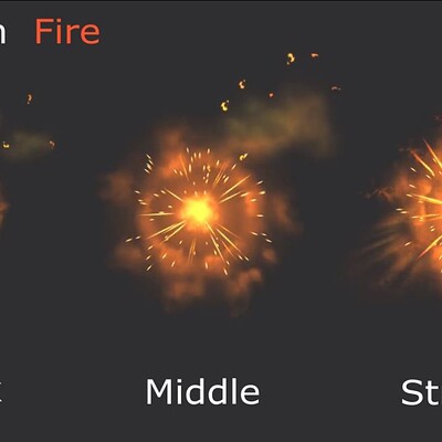 Artstation エフェクトデザイン 重力魔法 Original Study