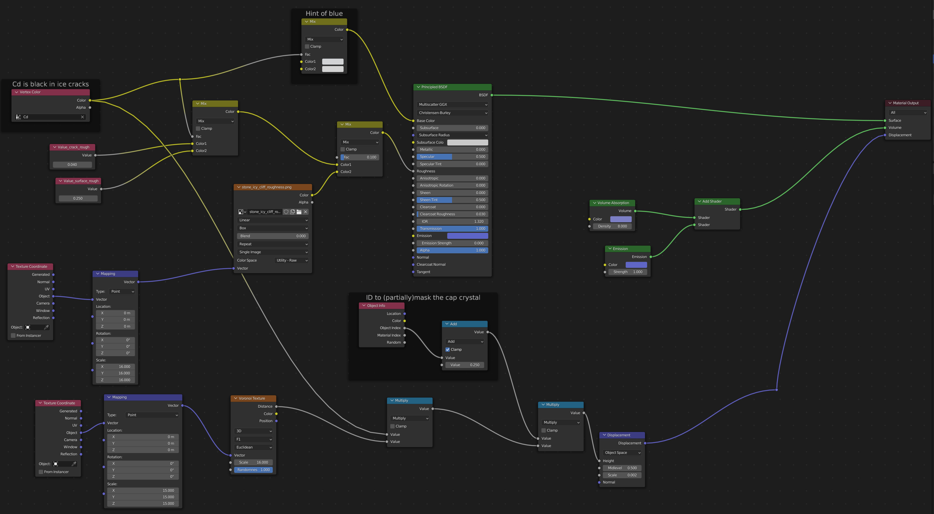 Ice shader graph (Cycles)