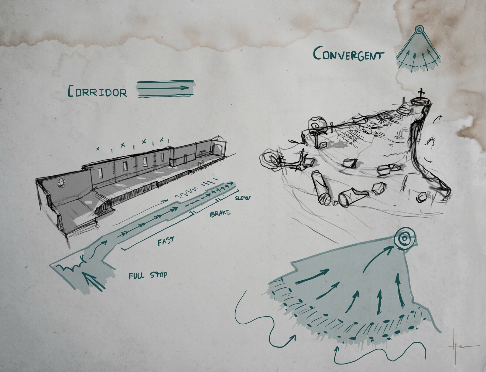 Directional stages