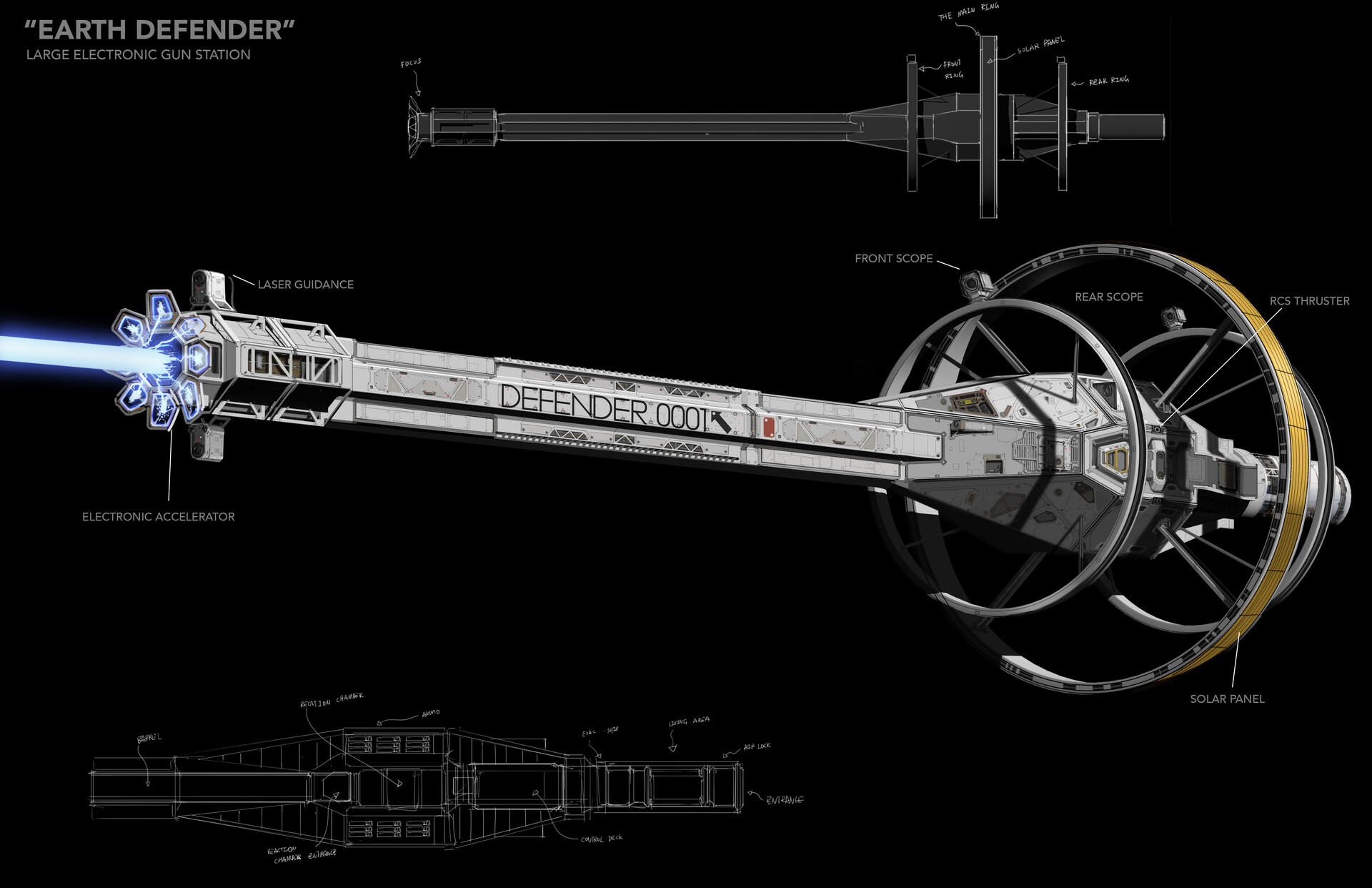 ArtStation - Weapon station