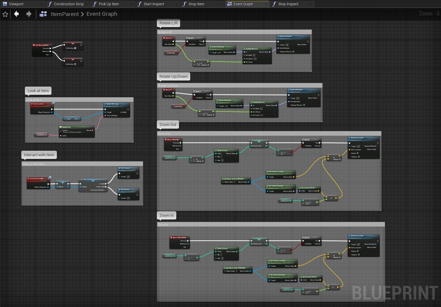 Item inspect blueprint overview