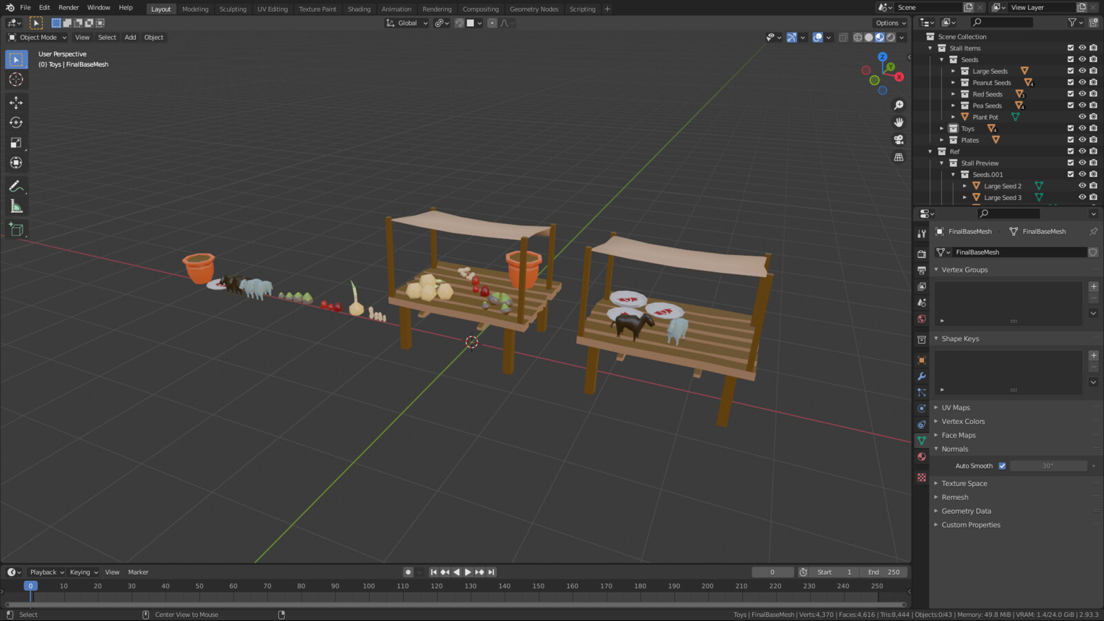 Stalls