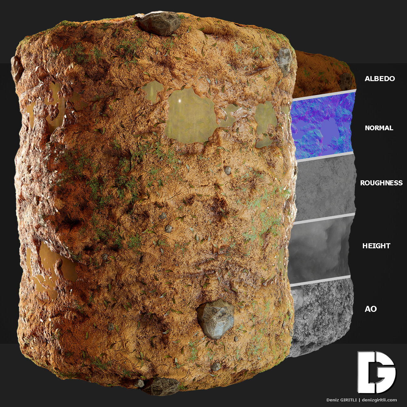 Material Breakdown