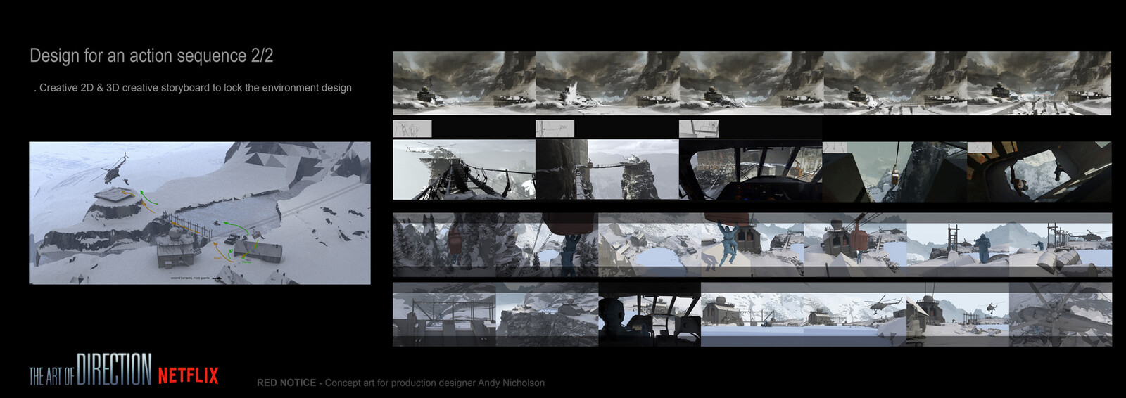 Smerti Prison - story board