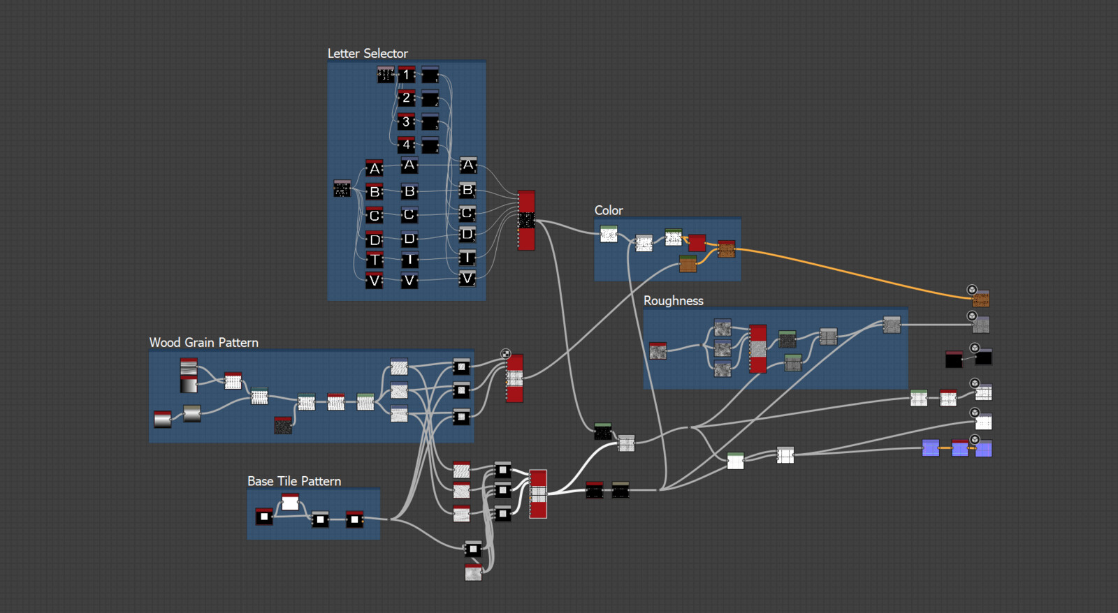 Scrabble node graph