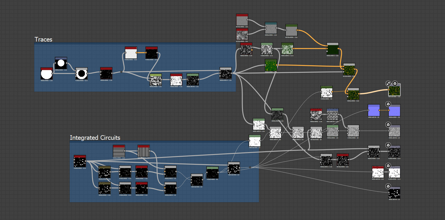 PCB node graph