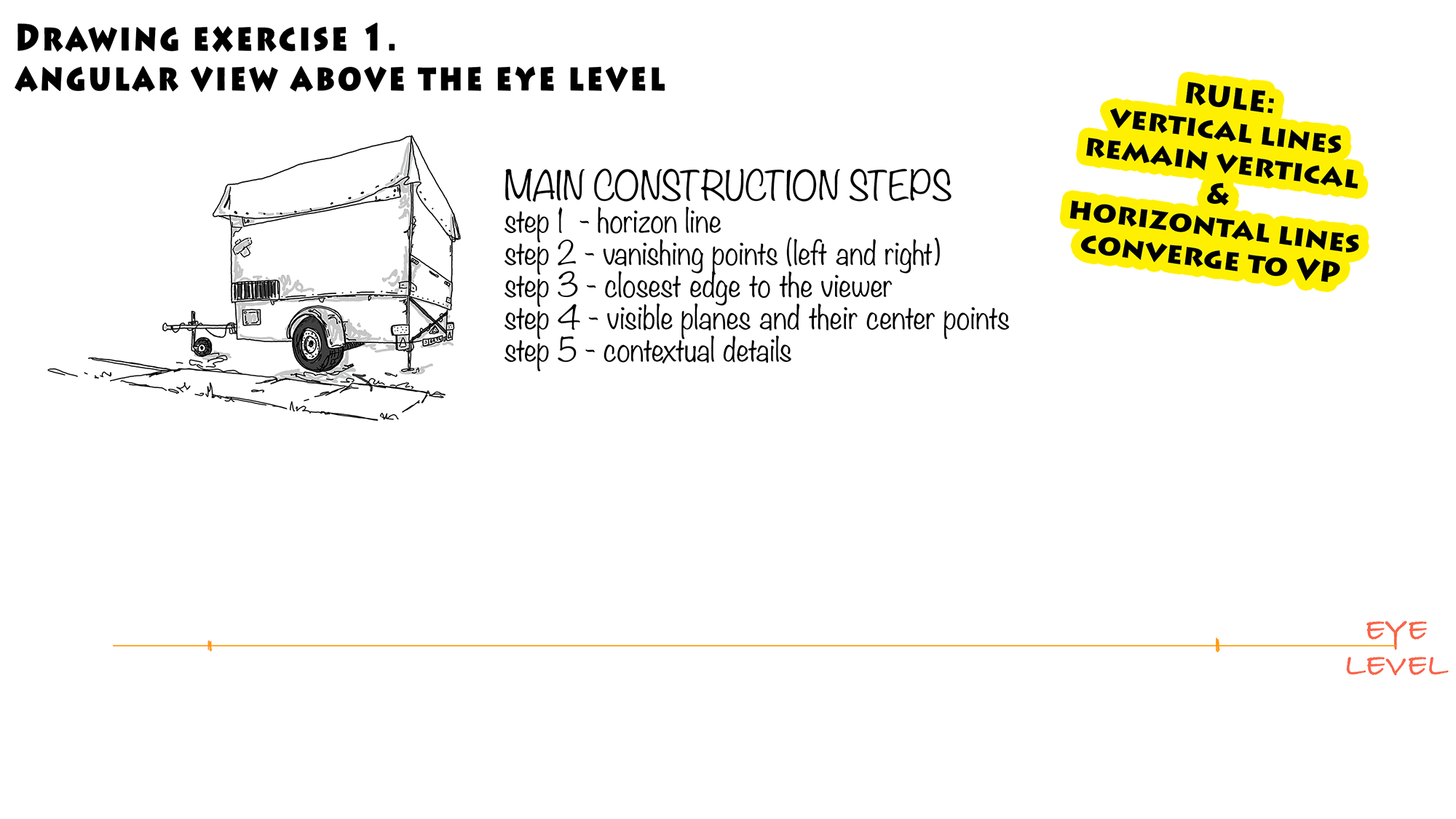 Exercise 1 – Rear and Left views which are visible at the same time – as angular view above the eye level.