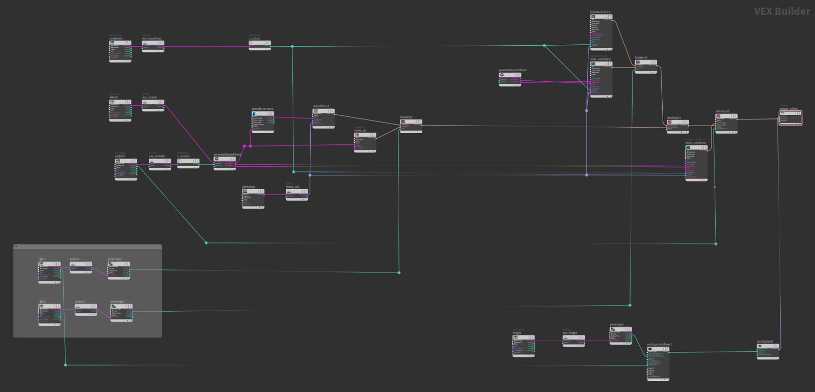 Supervisor Teapot Shader