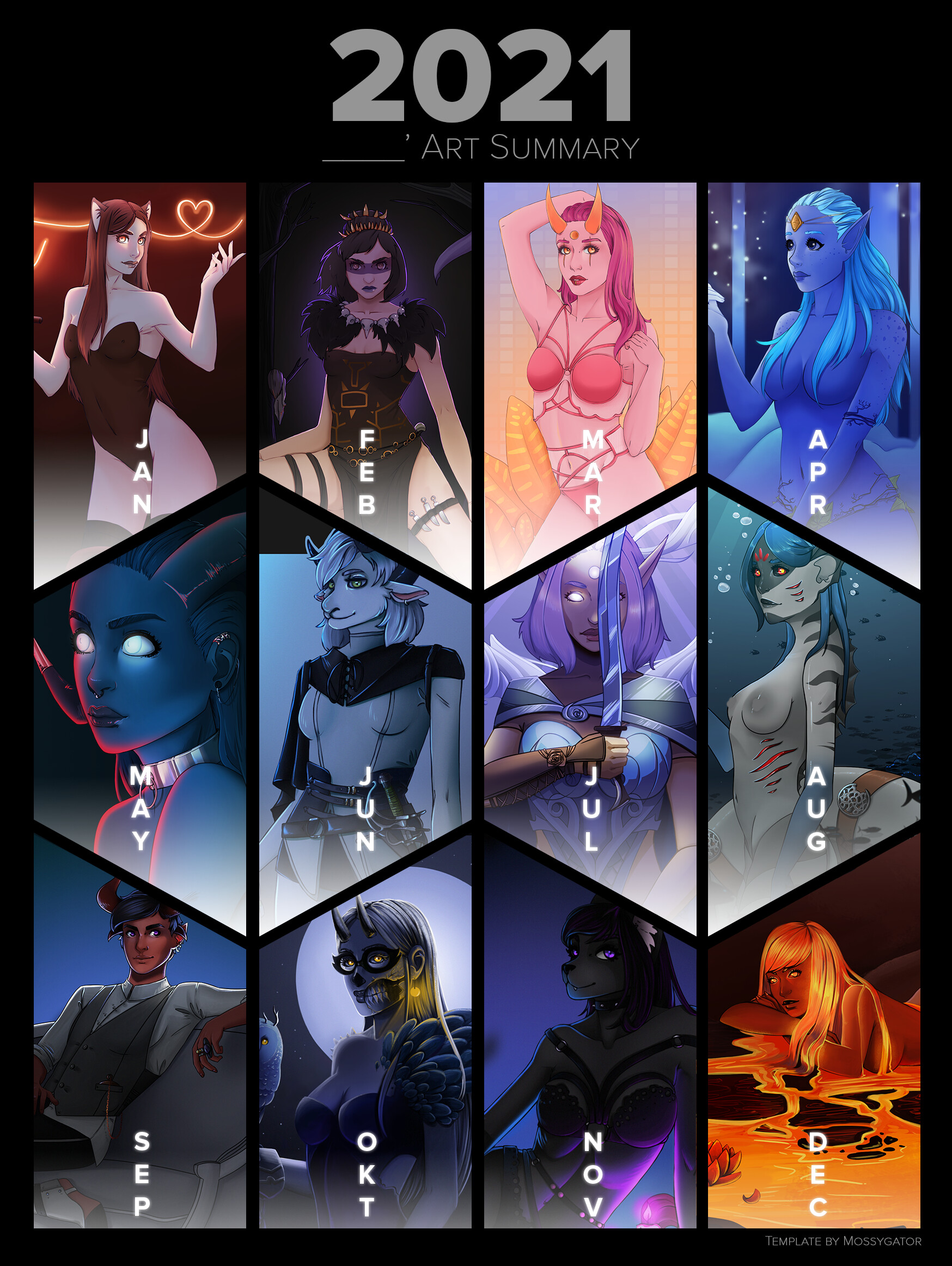 ArtStation Template 2021
