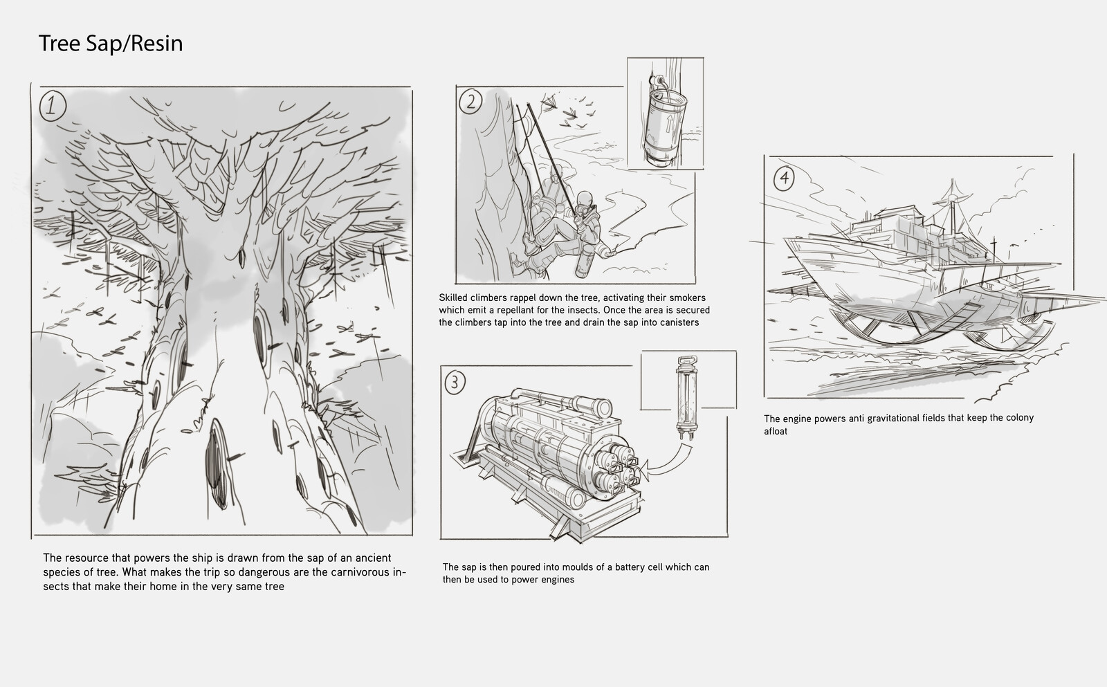 Initial round of sketches sent off to the client