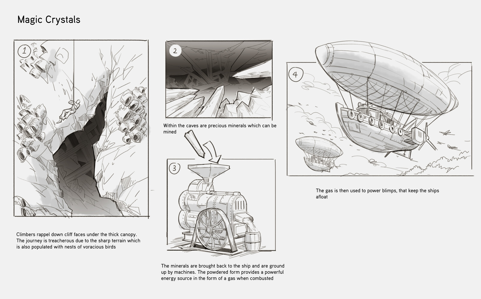 Initial round of sketches sent off to the client
