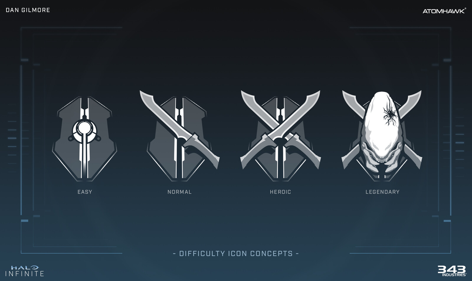 Difficulty Icon Concepts