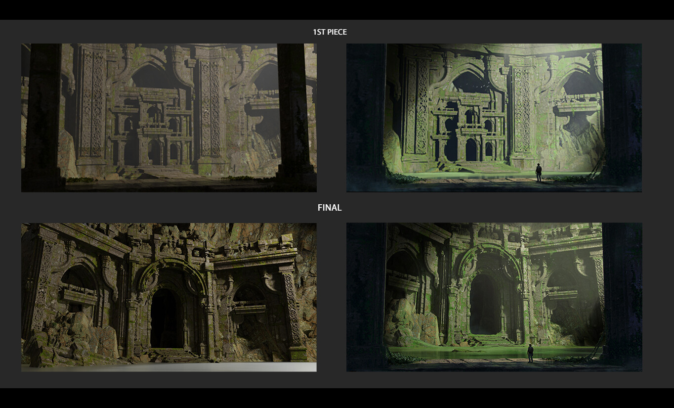 start to finish