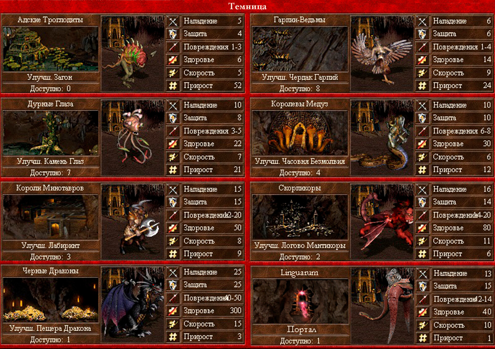 Герои 3 hota юниты. Герои 3 крепость юниты. Герои меча и магии 3 юниты замков. Heroes of might and magic 3 юниты. Heroes 3 юниты.