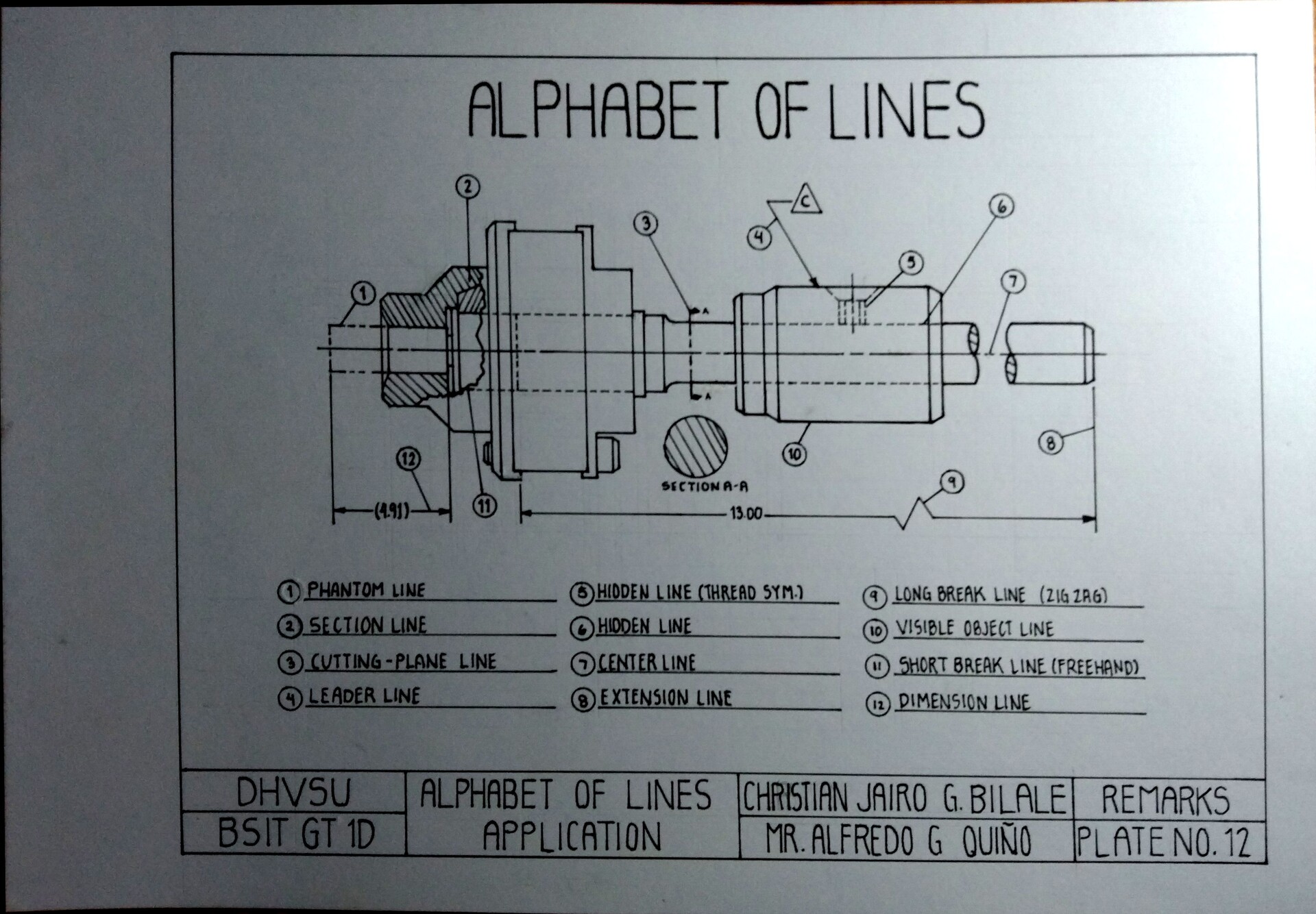 Artstation Plate No 12 Alphabet Of Lines Application