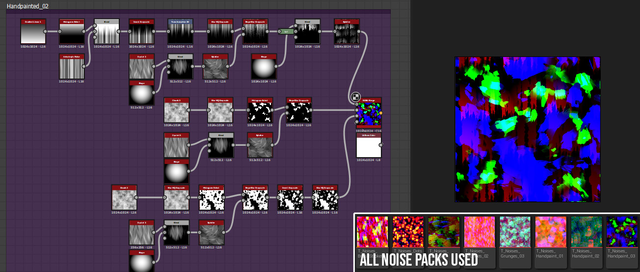 All material layers and layer blends are built up from noise packs created in Substance Designer 