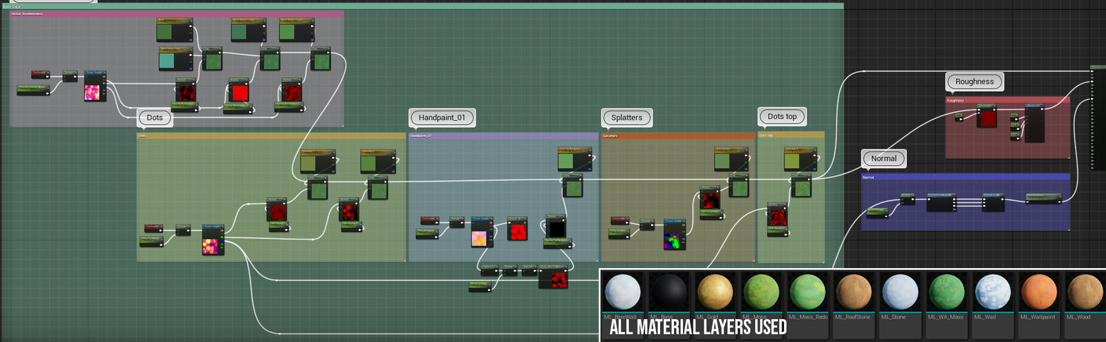 I built a small material library that all the objects consist of. This is an example of the moss material layer.