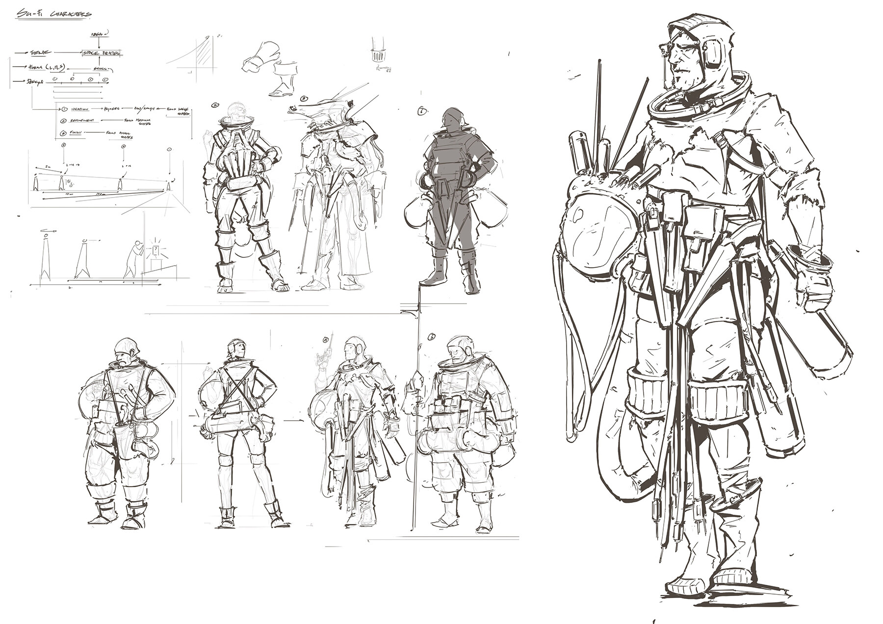 Foundation Art Group Foundation Art Group SciFi Character Design