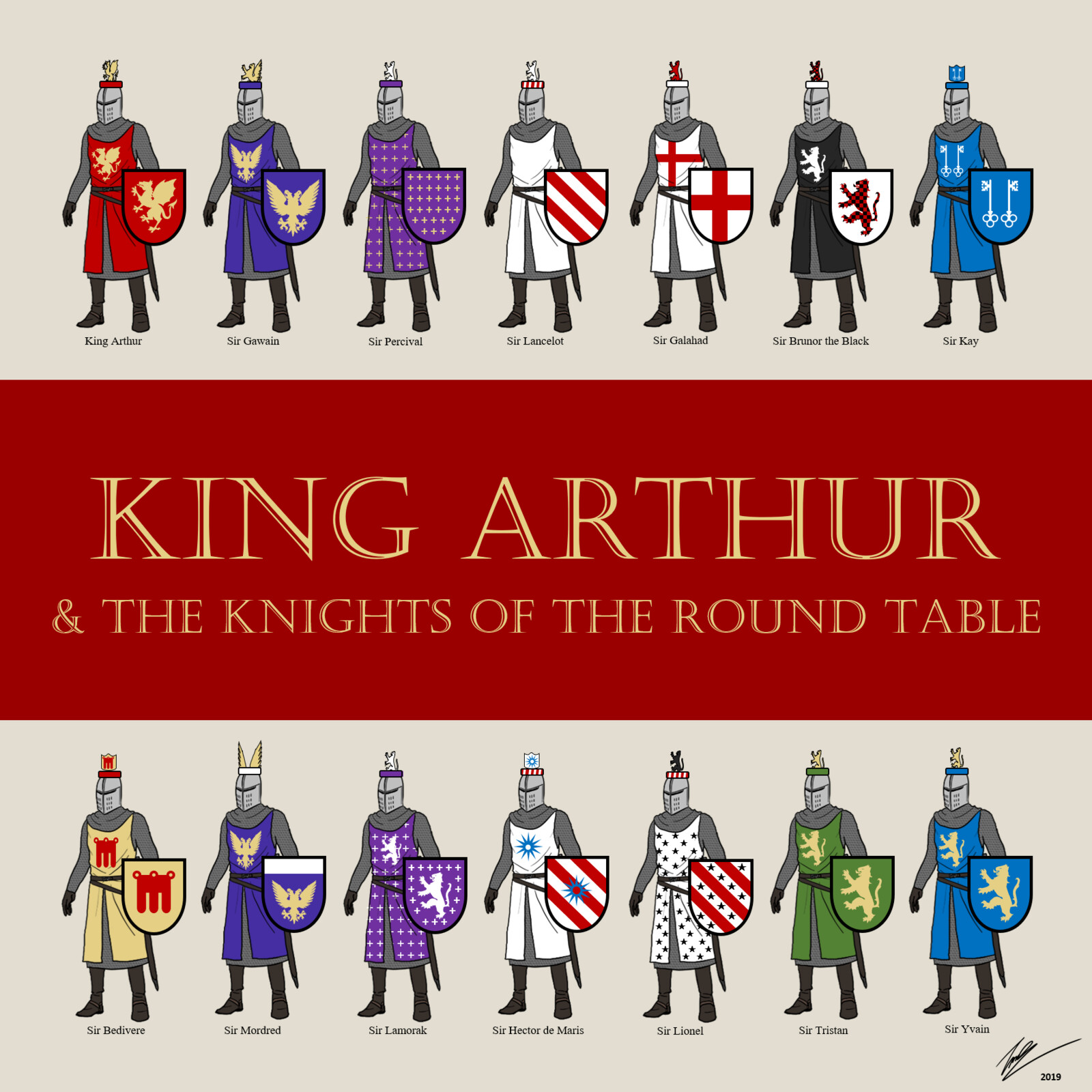 King Arthur Knights Of The Round Table Author