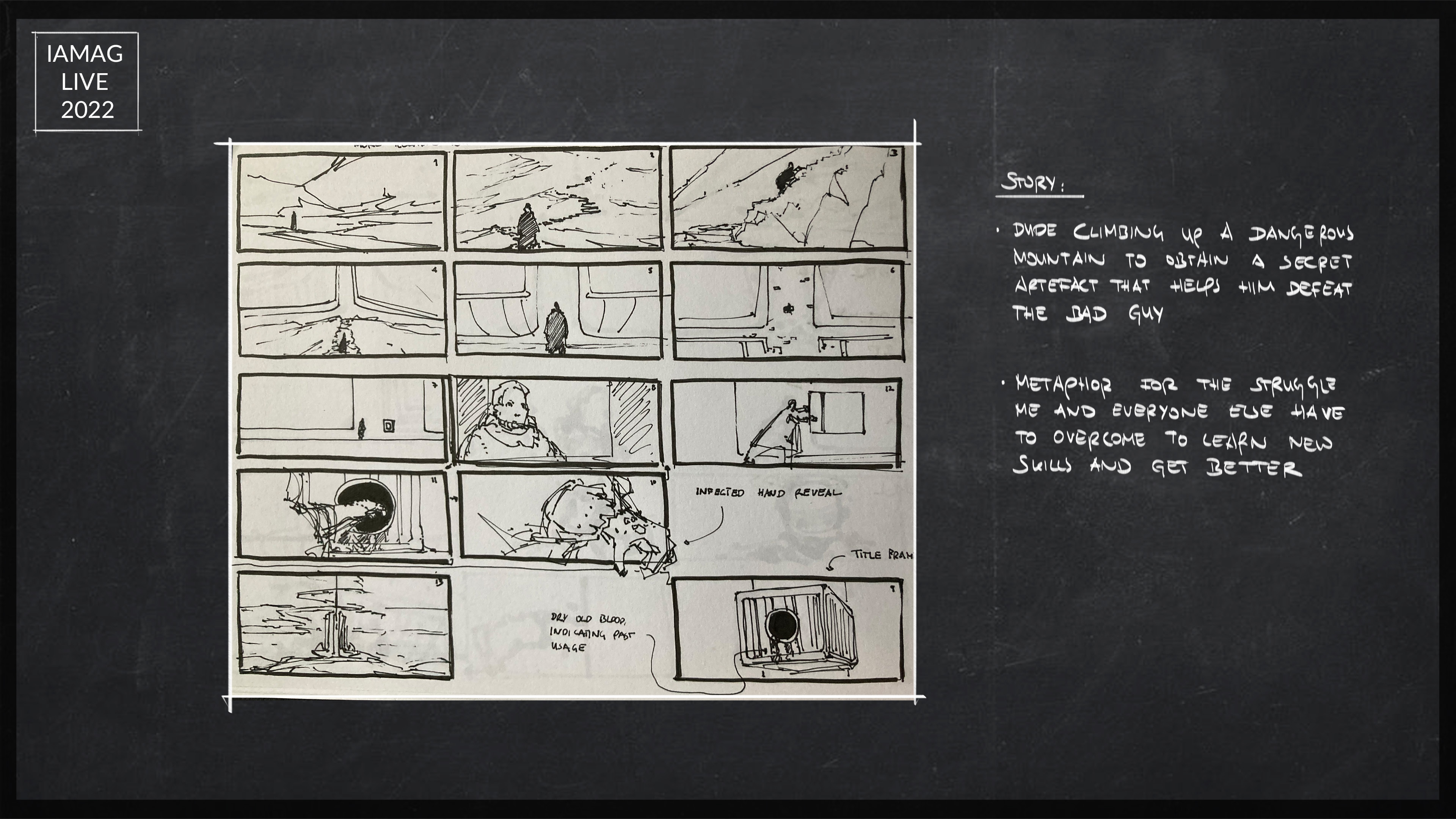 Storyboard I did before the course to show my thought process