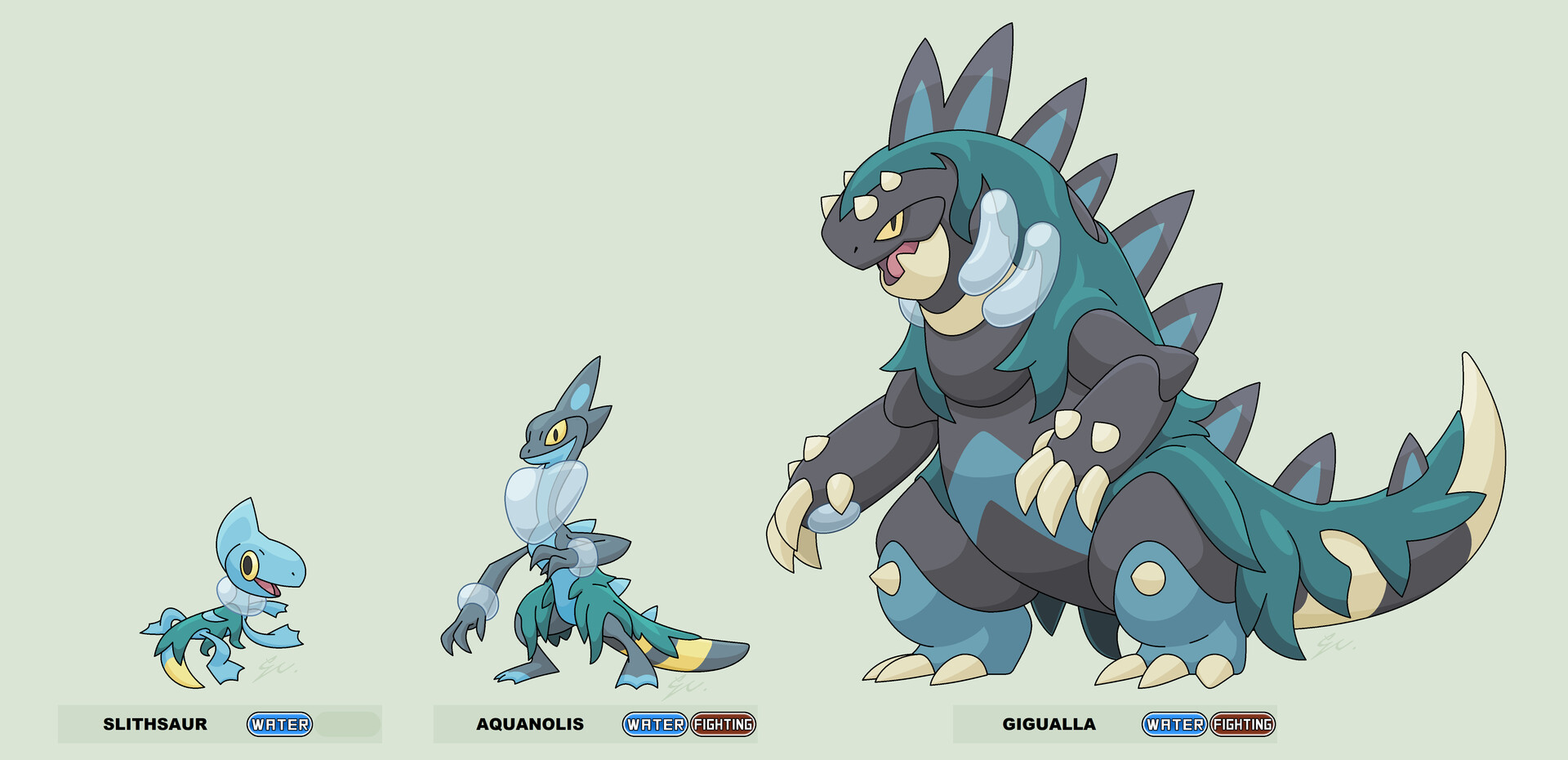 Fakemon Water Starters